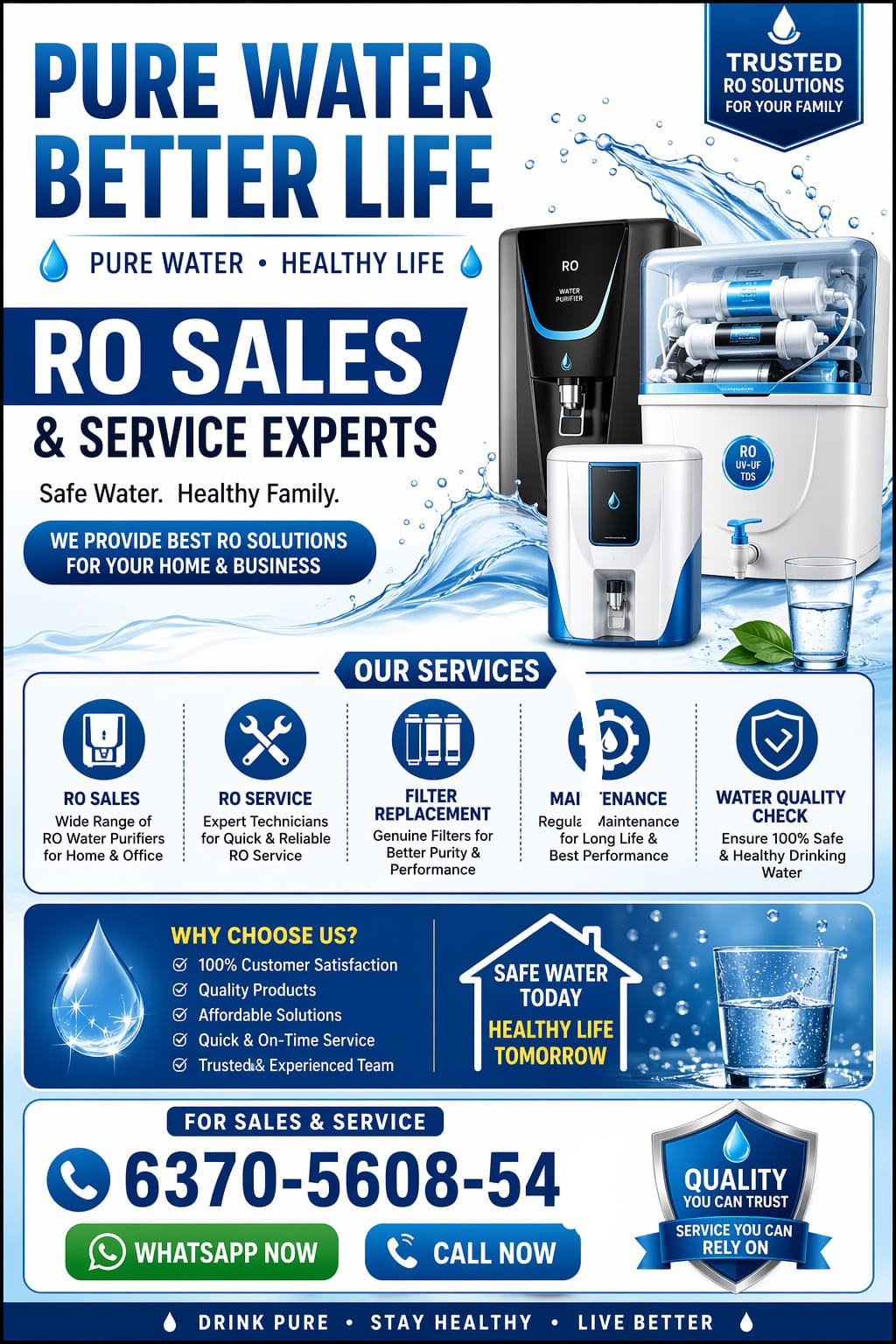 RO Installation